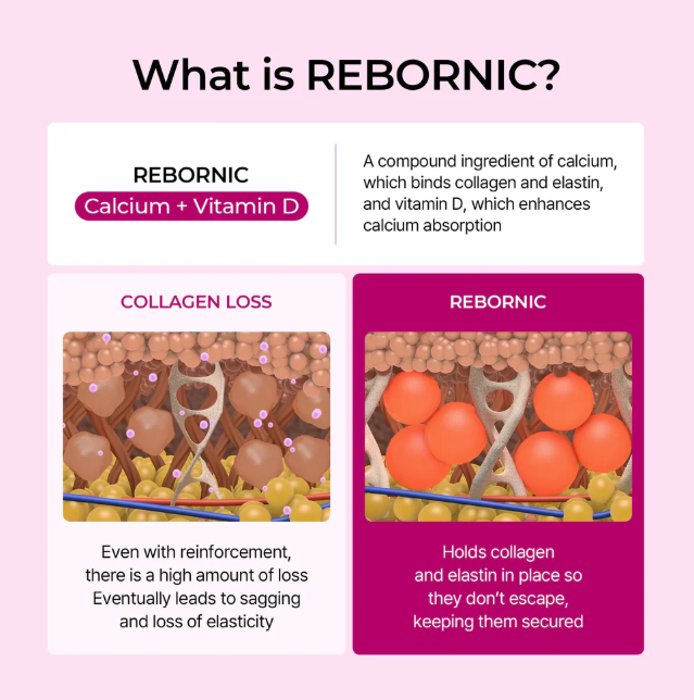 Unlock Effortless Radiance, Embrace Youthful Skin!